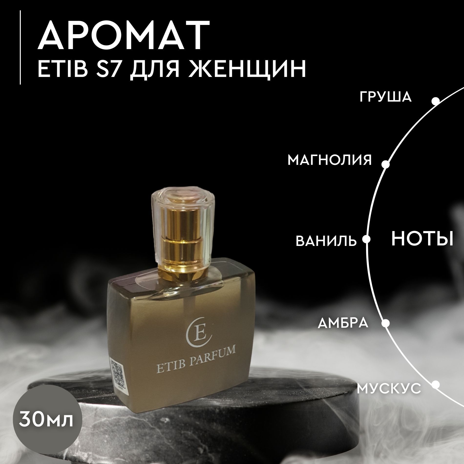 Ароматы etib по номерам