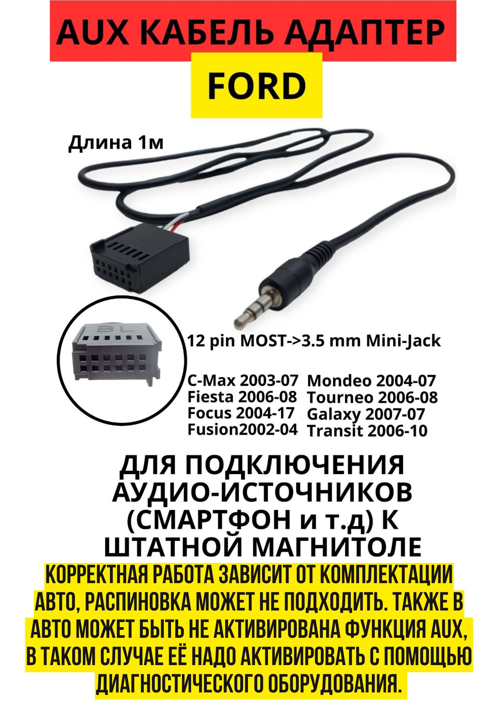 Автомагнитолы Sony