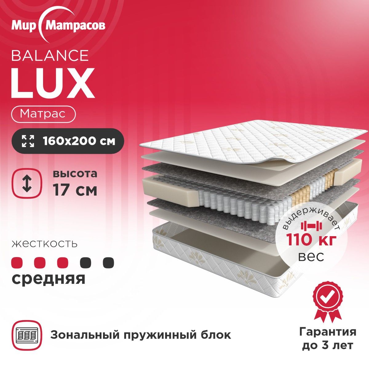 Матрас Мир Матрасов Balance Lux / Balance Prestige / ASKONA / Аскона / IKEA  / Икеа_200, С зональным пружинным блоком, 160 - купить по выгодной цене в  интернет-магазине OZON (253892969)