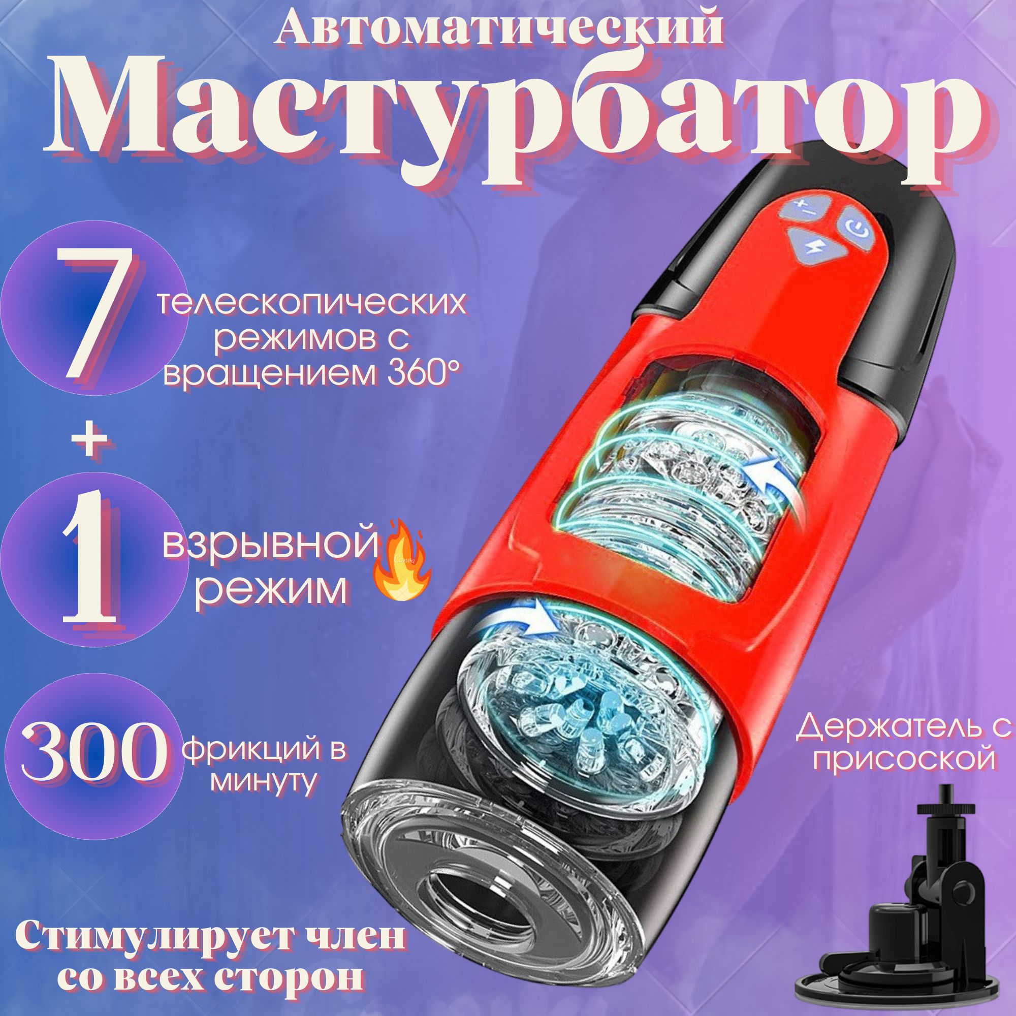 Автоматические мастурбаторы-ротаторы