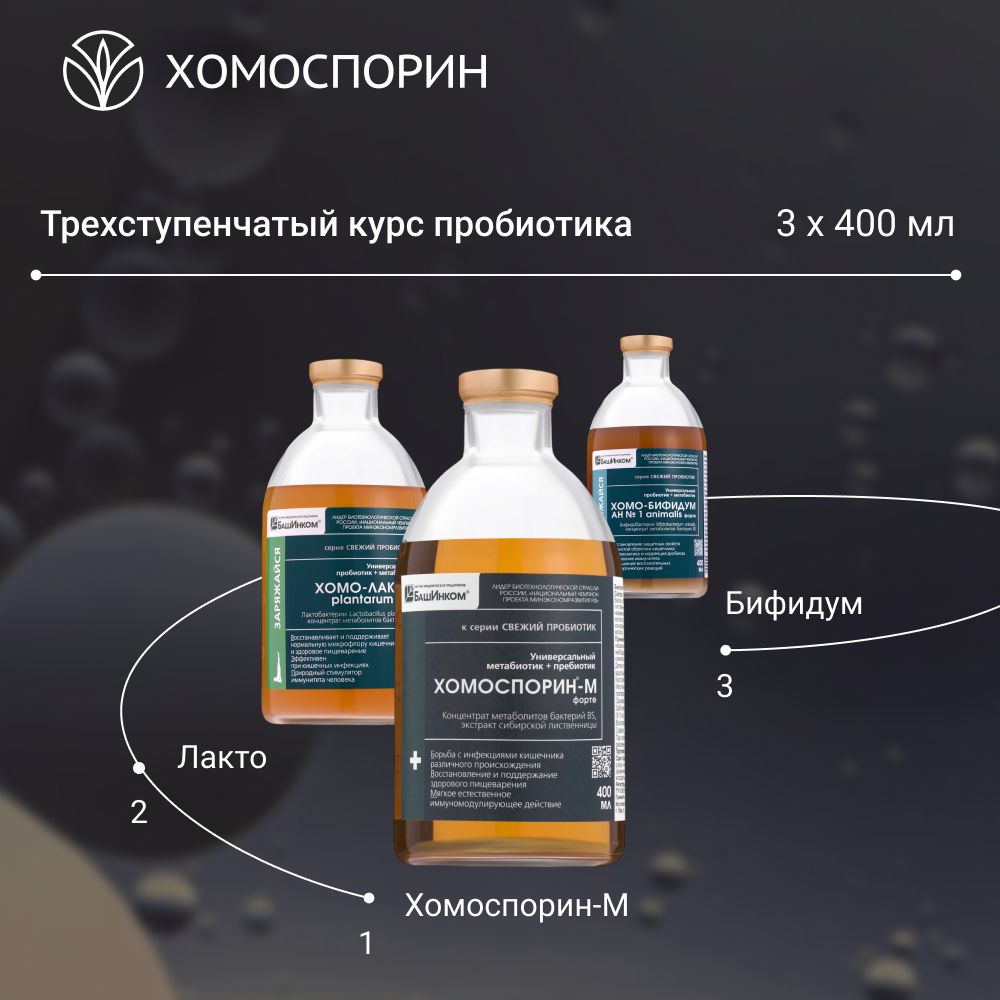 Хомоспорин лакто. Хомоспорин лакто. Хомоспорин лакто. Хомоспорин лакто. Хомоспорин лакто.