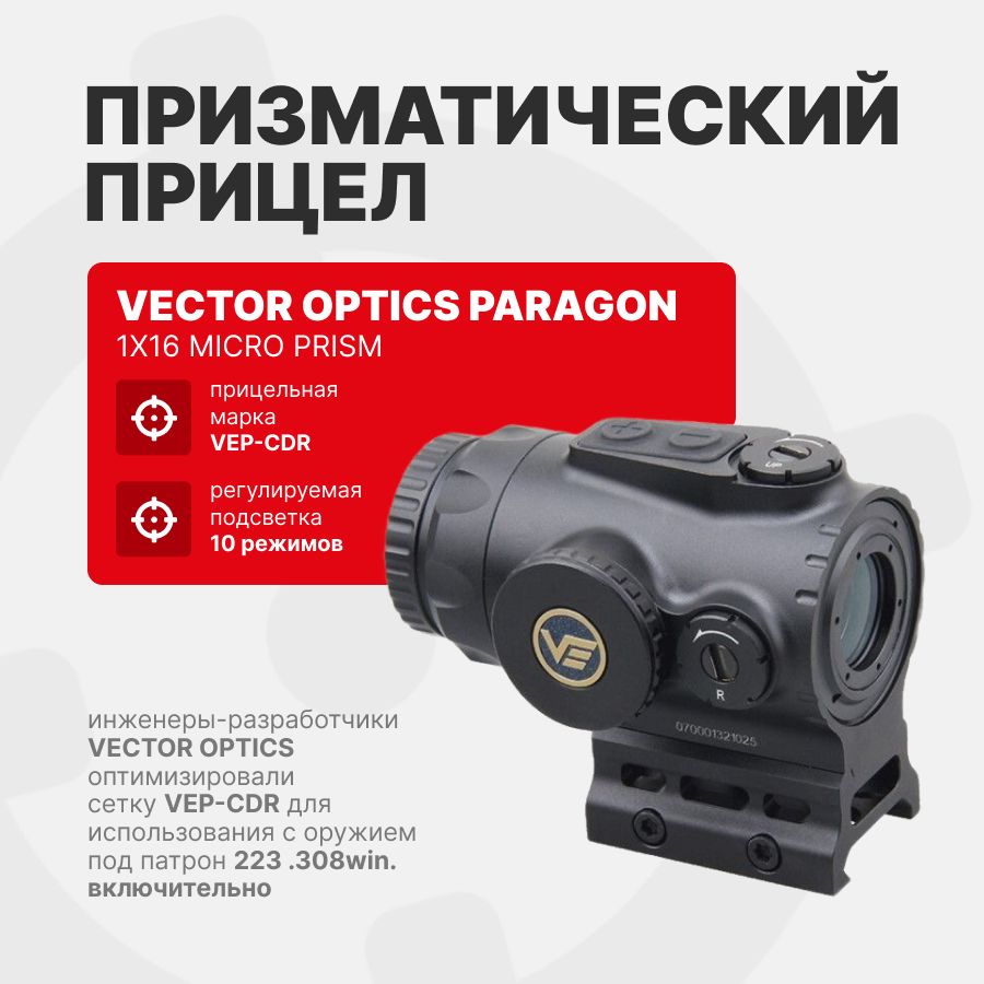 Призматический прицел Vector Optics Paragon 1x16 Micro Prism (SCPS-M01)