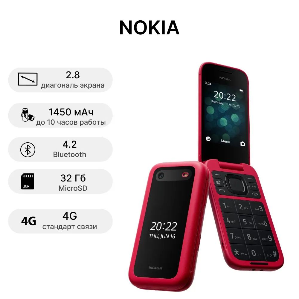 Nokia 2660 Flip. Нокия 2660 раскладушка. Nokia Flip 2022.