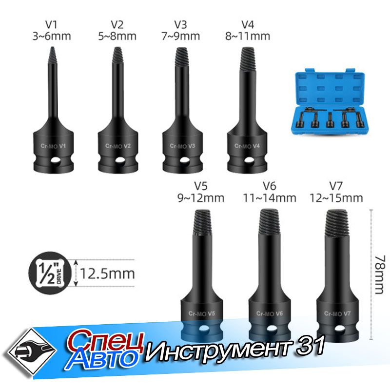 Наборэкстракторовдляповрежденногокрепежа7предметов3-15ммCrMo