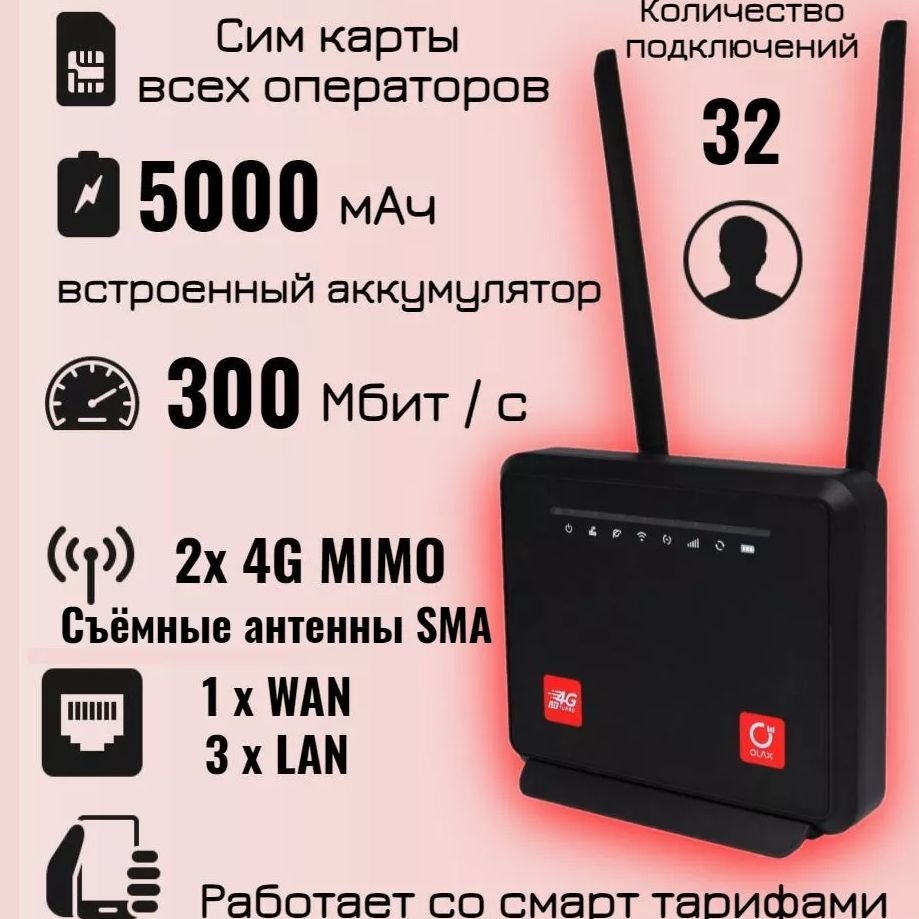 Точка доступа OLAX 3G 4G Wi-Fi роутер IMEI TTL любой тариф, черный, 2.4 ГГц  купить по низкой цене с доставкой в интернет-магазине OZON (1539129545)