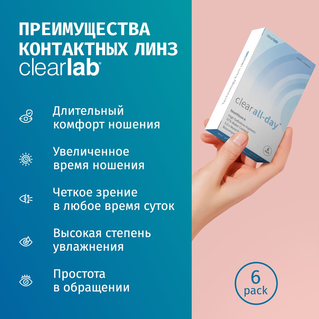 ClearLab Контактные линзы, +1.00, 8.6, 1 месяц 