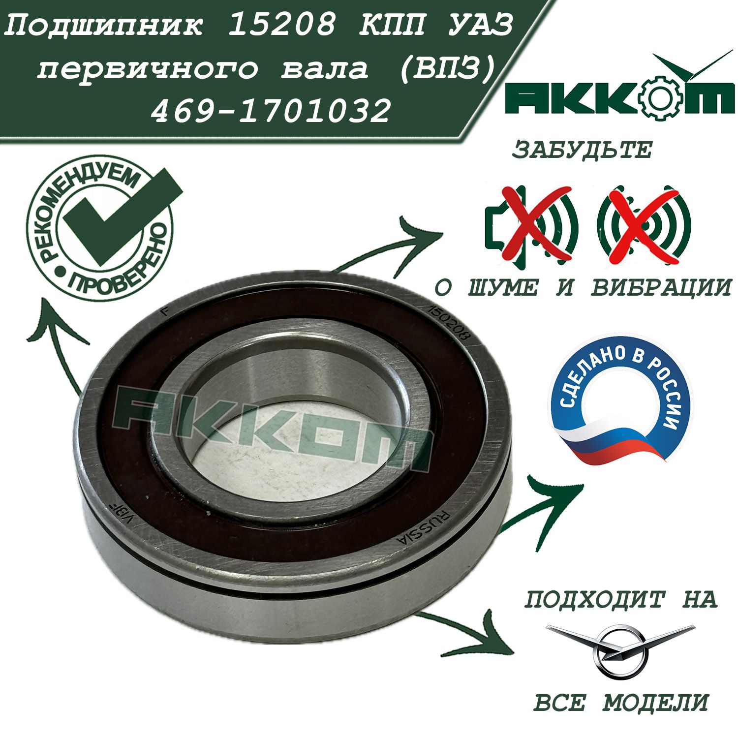 Изношенная вагина 