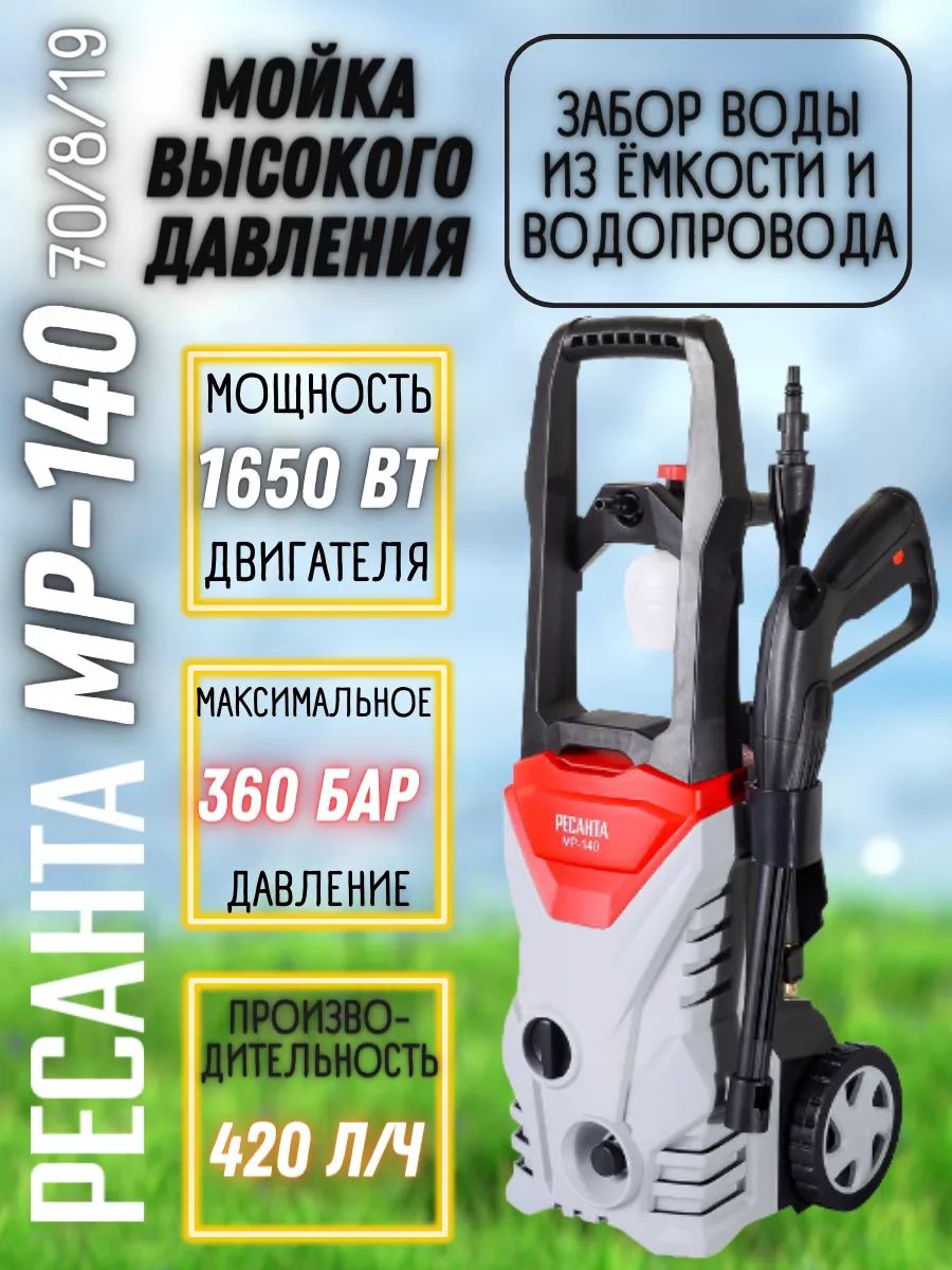 Мойка Высокого Давления Какую Купить