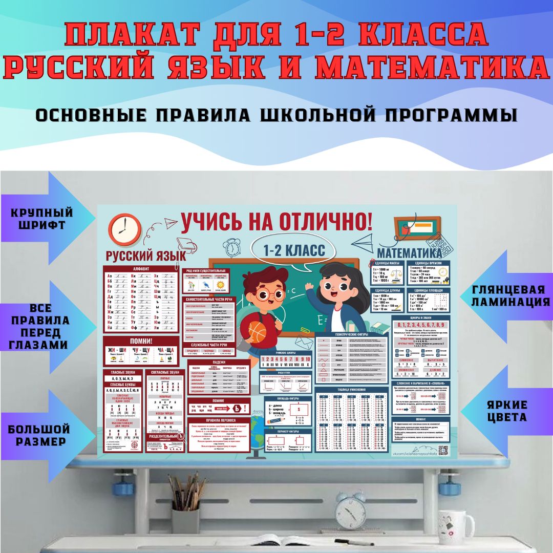 Плакат школьный для 1-2 класса (русский язык и математика), формат А1