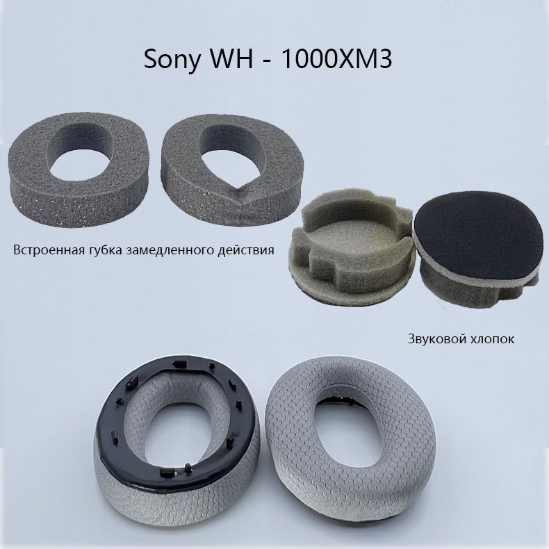 Ткань-Амбушюры для наушников Ушная повязка SONY WH-1000XM3