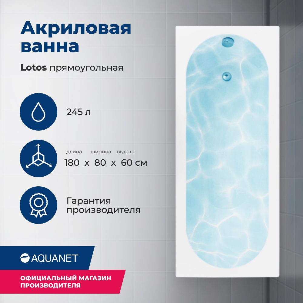 Акриловая ванна Aquanet Lotos 180x80 (с каркасом)