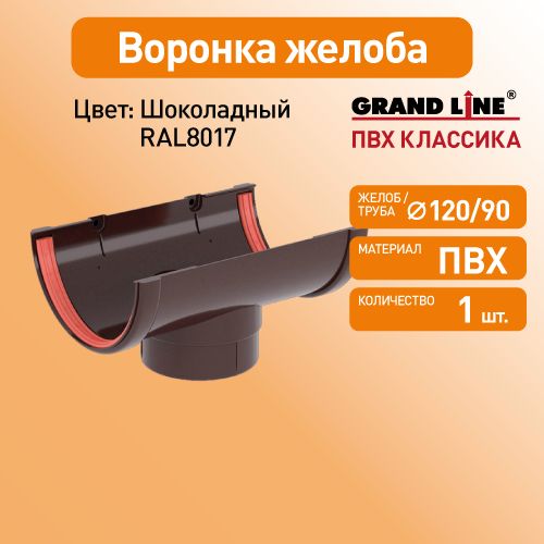 Воронка желоба Гранд Лайн (Классика) шоколад RAL8017 / Водосток пластиковый Grand Line 120/90