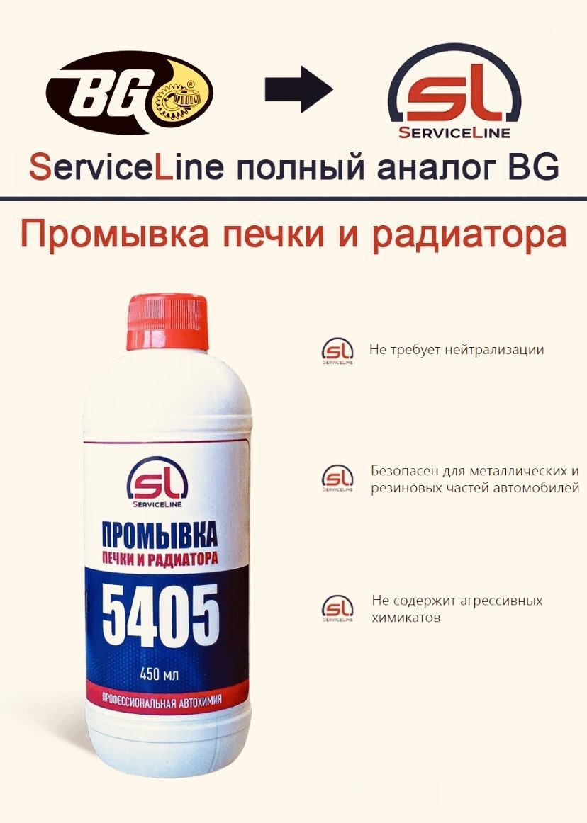 ServiceLine Очиститель системы охлаждения, 450 мл