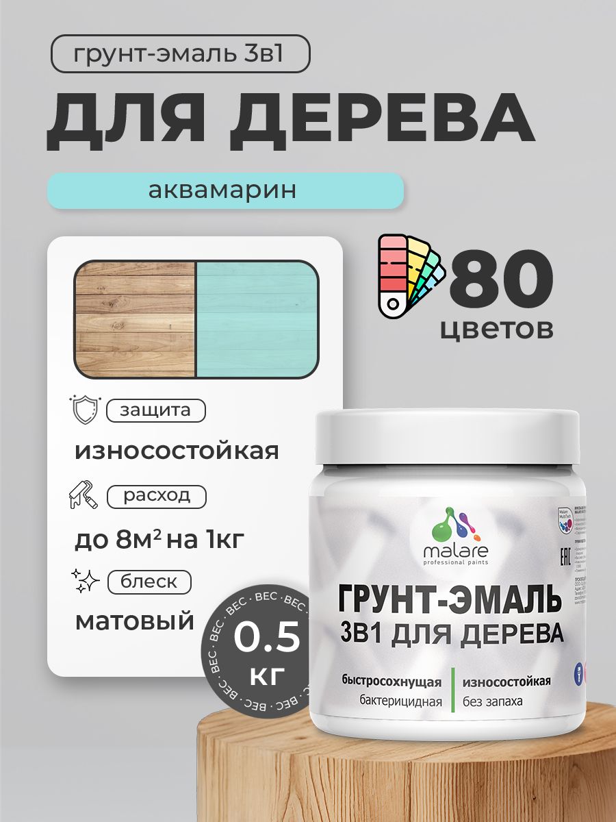 Акриловая Грунт-Эмаль 3 в 1 Malare для деревянных поверхностей с антисептическим эффектом, быстросохнущая, моющаяся без запаха матовая, аквамарин, 0.5 кг
