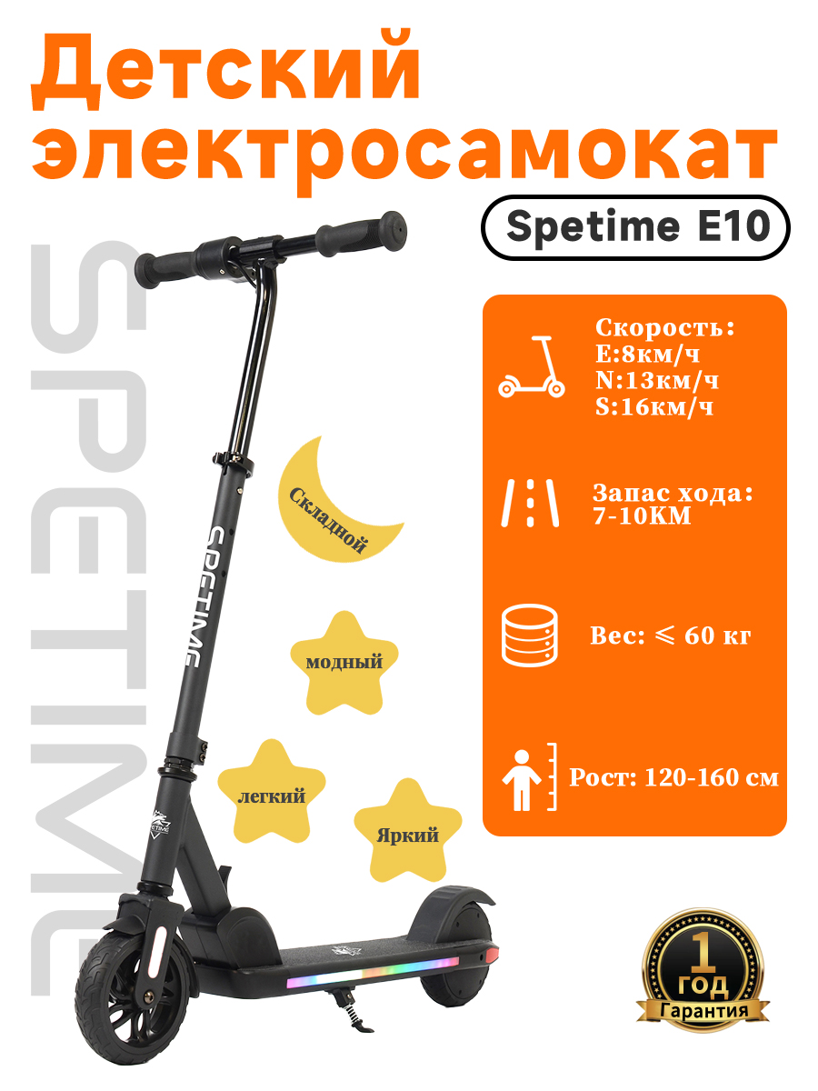 SPETIME