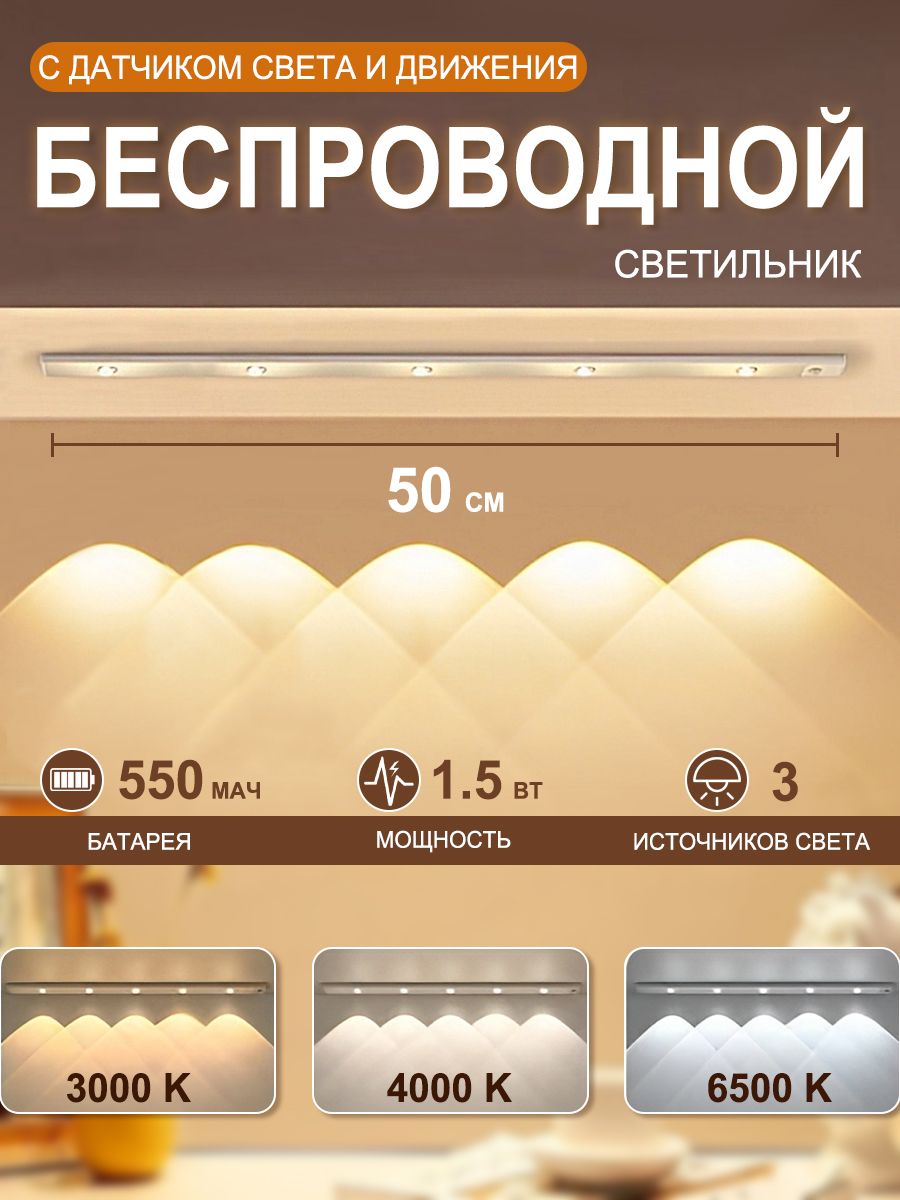 Светильник60смсдатчикомдвижениябеспроводнойБЕЛЫЙ