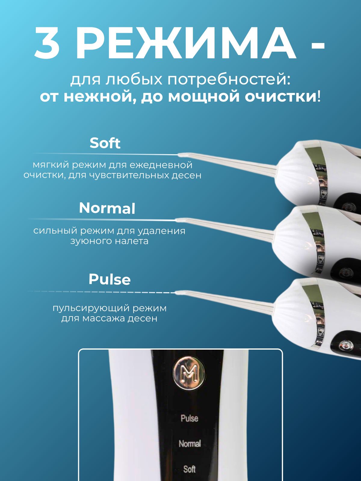 Ирригатор для полости рта/4 насадки(图3)