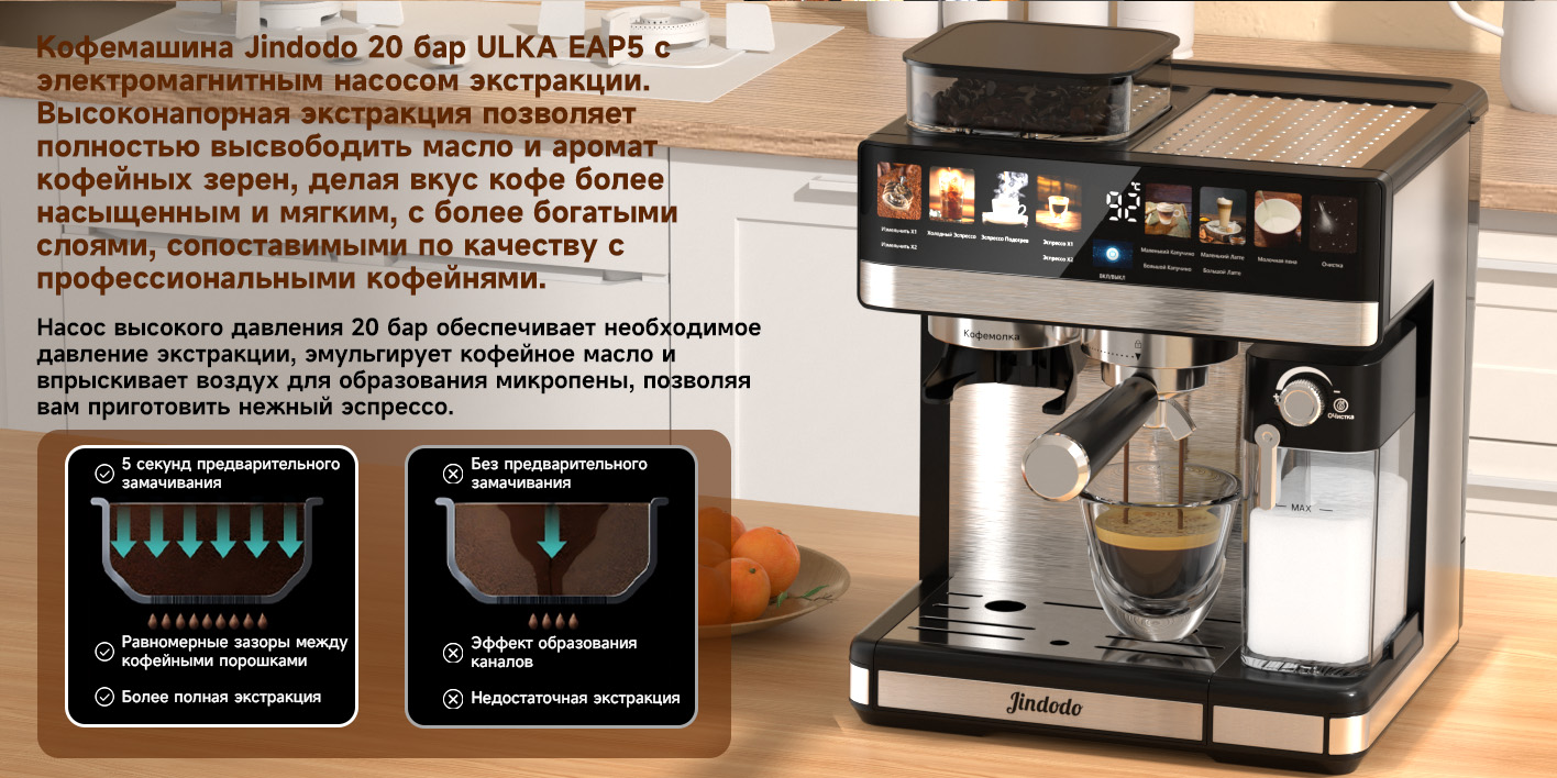 Кофемашина автоматическая,1800 Вт, 20 Па,с функцией шлифования,с короб(图3)