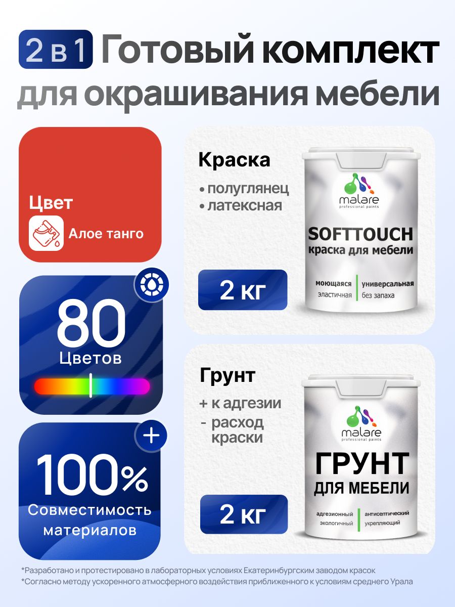 Комплект Malare SoftTouch для окрашивания мебели (2кг грунт + 2кг краска), акриловый, без запаха, быстросохнущий, полуглянцевый, цвет алое танго