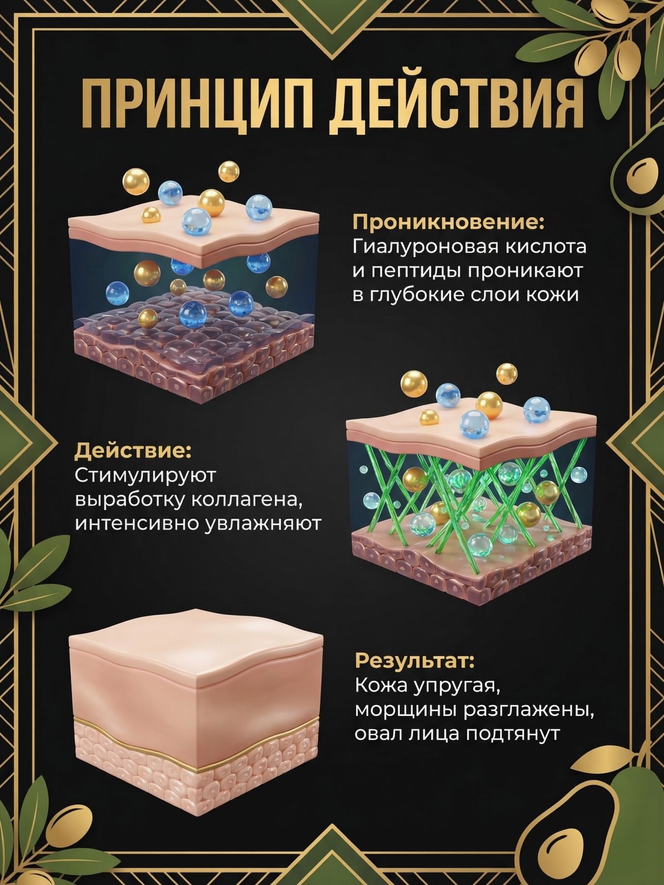 Сыворотка для лица Гиалуроновая аргана+ авокадо