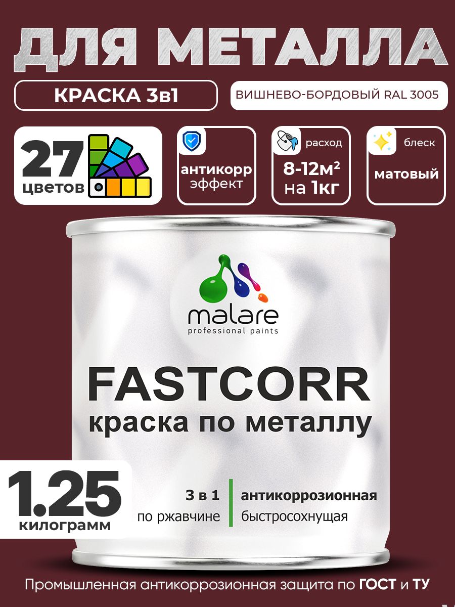 Краска для металла по ржавчине Malare FastCorr, для наружных работ износостойкая, быстросохнущая RAL 3005 вишнево-бордовый, матовая, 1,25 кг