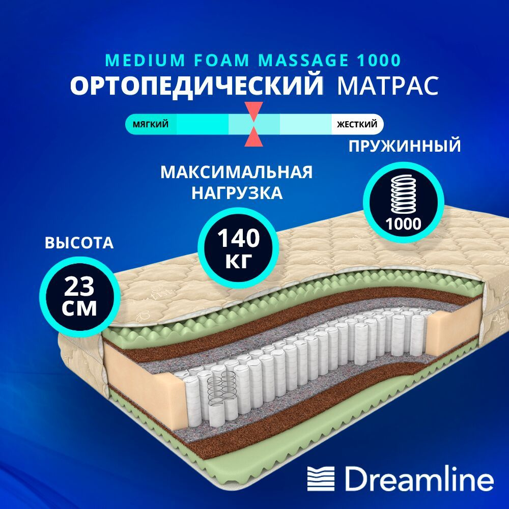 DreamLine Матрас Medium Foam Massage 1000, Независимые пружины, 120х175 см  #1