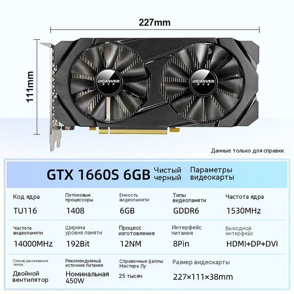 Видеокарта 6 ГБ GDDR6 - купить по низким ценам в интернет-магазине OZON ...