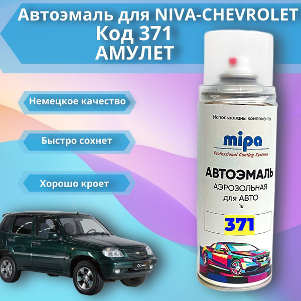 Краска автомобильная Mipa по низкой цене с доставкой в интернет ...