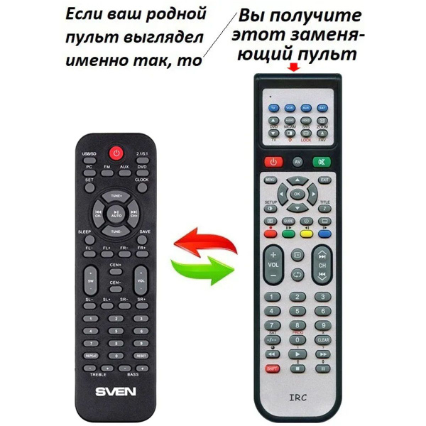 Заменяющий пульт для Sven HT-200 - купить с доставкой по выгодным ценам ...