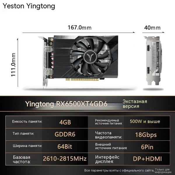 Видеокарта 6 ГБ GDDR6 - купить по низким ценам в интернет-магазине OZON ...