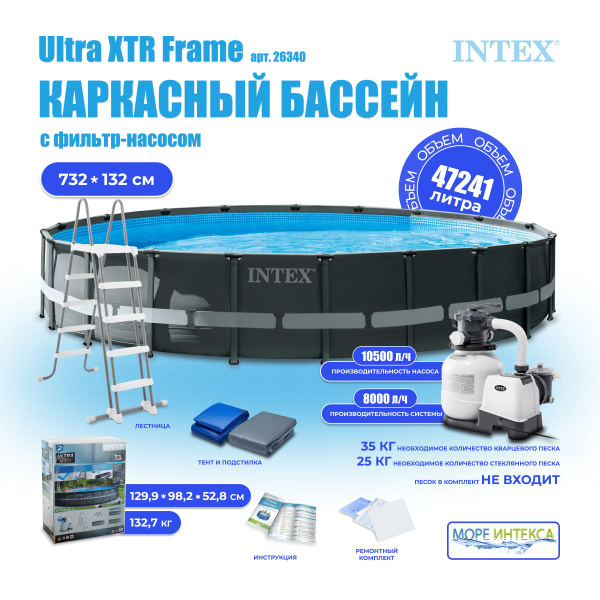 Бассейн Каркасный Intex целевая аудитория: Взрослая - купить по ...
