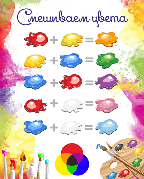 Иллюстрация 7 из 34 для Лучшие уроки. Рисуем природу и животных - Клаудиа Найс Л