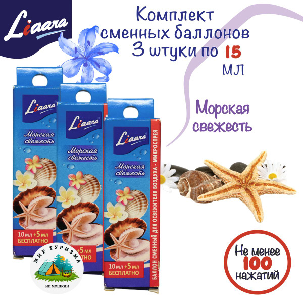 Миниатюрные сменные баллончики освежителя воздуха для механического ...