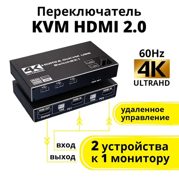 KVM Переключатель HDMI 2.0 ELS 2 к 1 + USB Ultra HD 4K 60Hz черный цвет ...