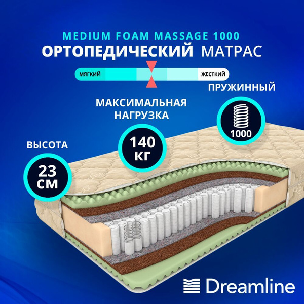 Матрас DreamLine Medium Foam Massage 1000 185, Независимые пружины, 120 ...