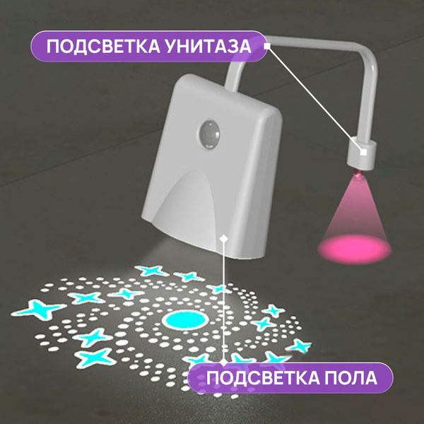 Подсветка для унитазаПодсветка для унитаза, 1 Вт - купить по выгодной ...