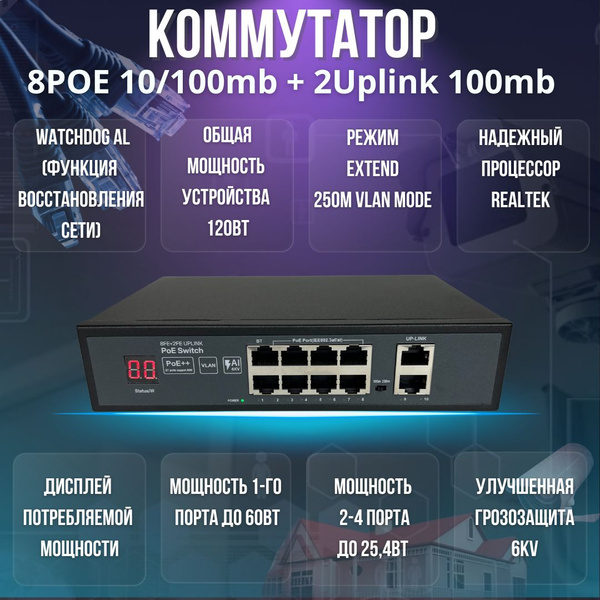 Коммутатор PoE 4 PoE + 2 Uplink 100 мбит/с с дисплеем мощности - купить ...