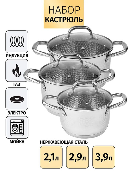 Набор посуды из нержавеющей стали Royal Chef Pro 6 предметов - купить с ...