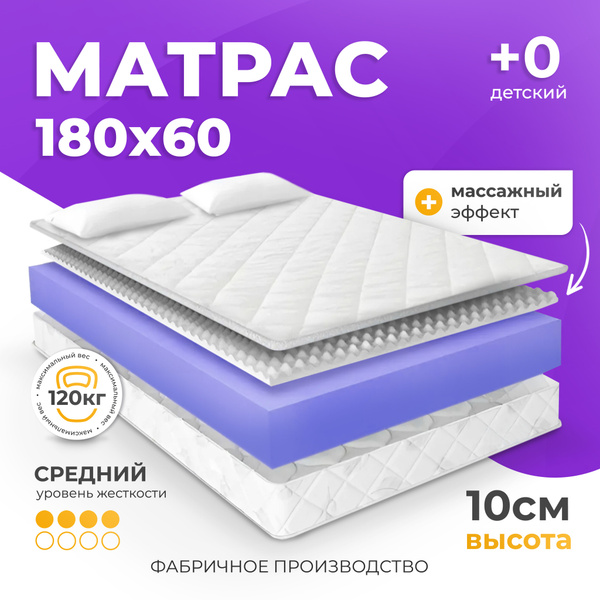 Матрас TOPPERINO детский 160х80, Беспружинный, 80 - купить по выгодной ...