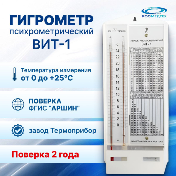 Гигрометр психрометрический Вит-1 с поверкой 0-25 С купить на OZON по ...