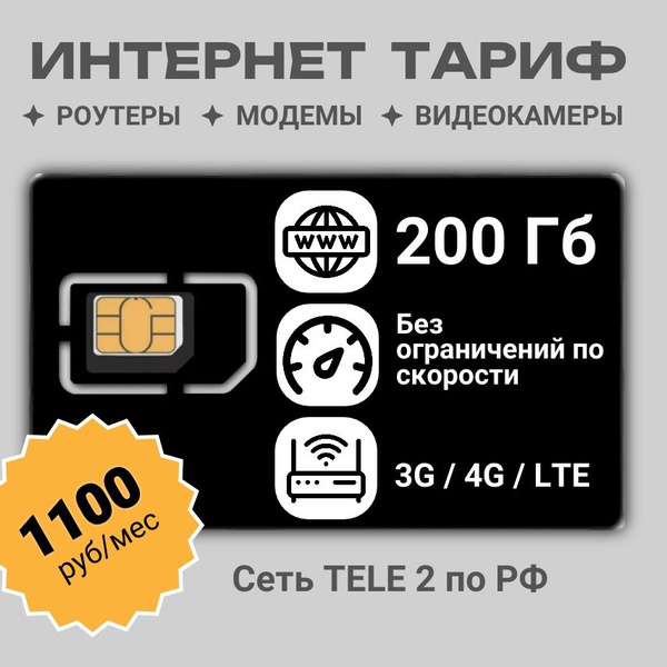 SIM-карта Сим карта (Вся Россия) - купить с доставкой по выгодным ценам ...