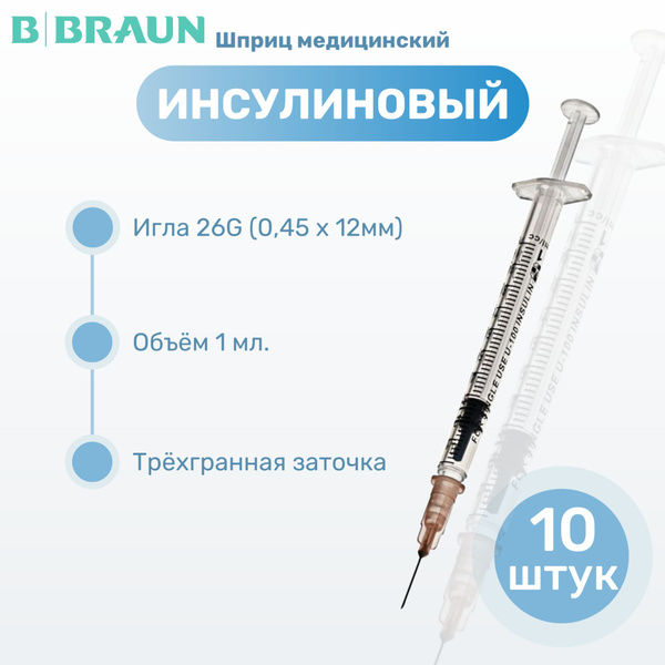 Шприц медицинский, одноразовый, стерильный, 3-х компонентный ...