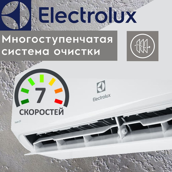 Electrolux Fusion 2.0 EACS-09HF2/N3 кондиционер на 25 метров сплит ...