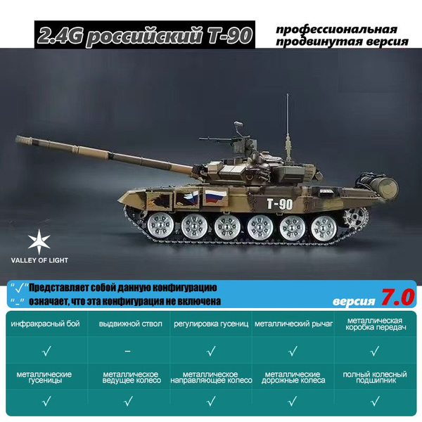 Heng Long игрушечный танк Т-90 с 2.4G радиоуправлением, металлическим ...