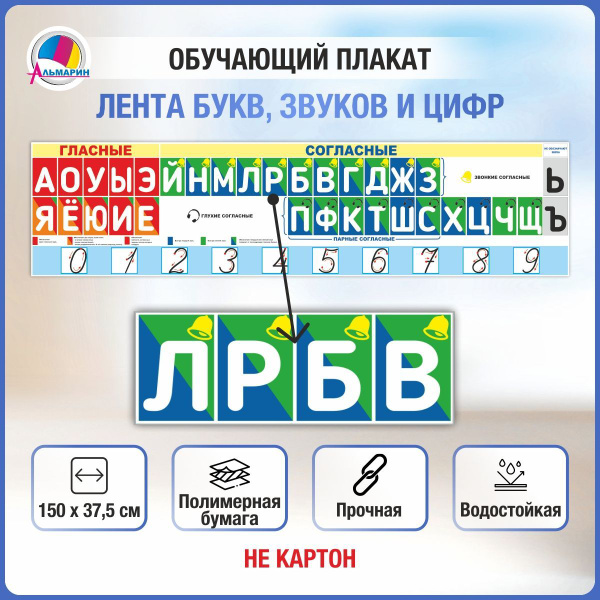Плакат ЛЕНТА БУКВ, ЗВУКОВ и ЦИФР для начальной школы купить на OZON по ...