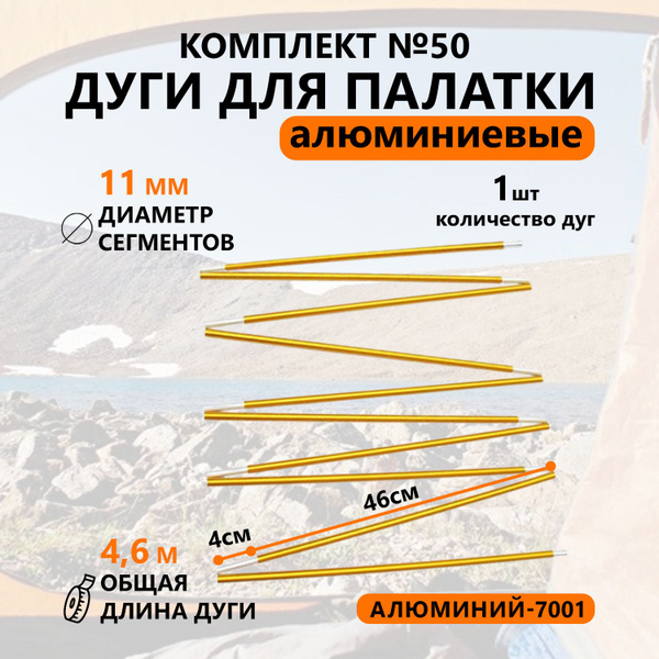 Дуги для палаток алюминиевые 11 мм, комплект из десяти шт в сборе ...