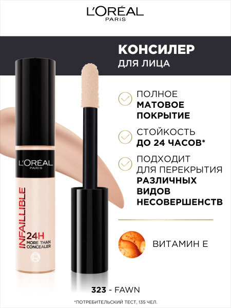 L'Oreal Paris стойкий многофункциональный консилер для лица и глаз ...
