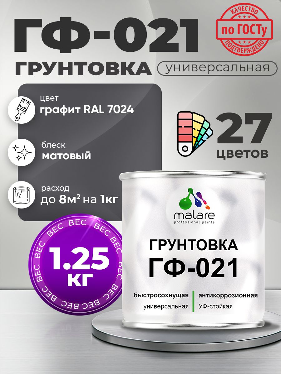 Грунтовка Malare ГФ-021 для металла, минеральных поверхностей для внутренних и наружных работ, антикоррозионная быстросохнущая RAL 7024, графитово-серый(темный), матовая, 1,25 кг.