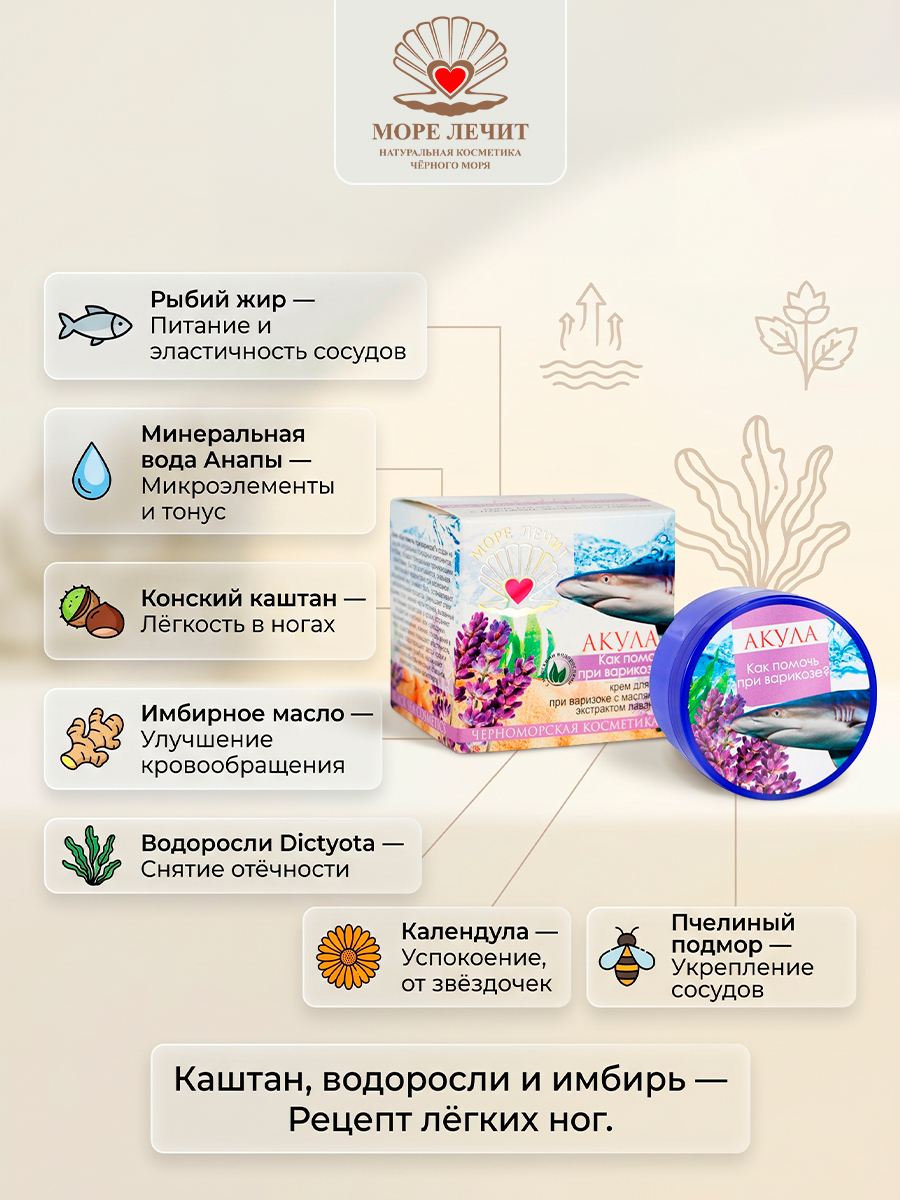 Крем Акула Как помочь при варикозе?