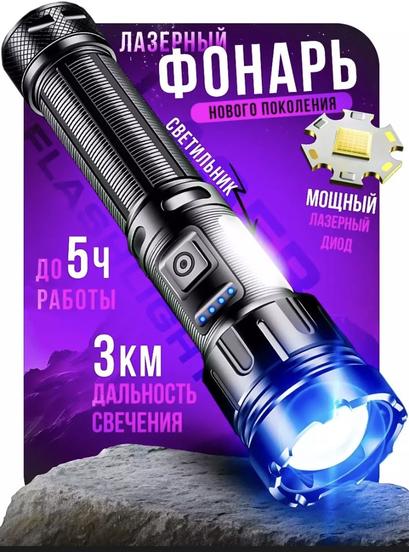 ARMYTEK WIZARD C2 PRO MAGNET USB. Обзор ярких обновленных мультифонариков